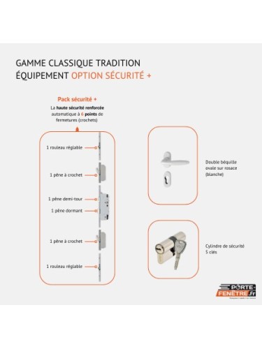 Porte d’entrée PVC JULIETTE – Gamme Tradition – Panneau plein mouluré avec hublot vitré