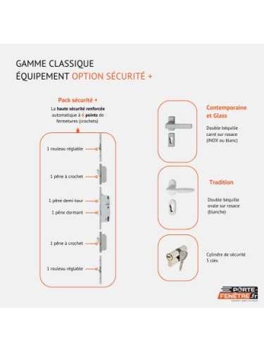 Porte d’entrée PVC ARIELLE – Gamme Contemporaine – Design moderne & insert inox décoratif