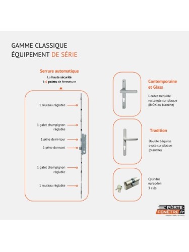 Porte d’entrée PVC ALINE – Gamme Contemporaine – Design moderne, vitrage dépoli & insert inox